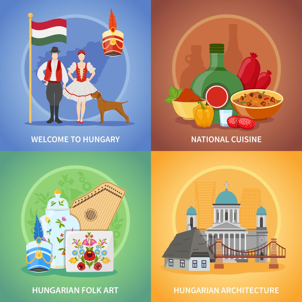 Hungarian Cultural Knowledge exam _symbols Hungarian Cultural Knowledge exam _symbols